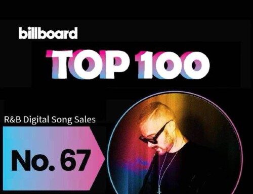Global Music Artist Christ hits #67 on the Billboard Top 100 Digital Song Sales Chart